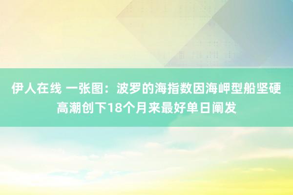 伊人在线 一张图：波罗的海指数因海岬型船坚硬高潮创下18个月来最好单日阐发